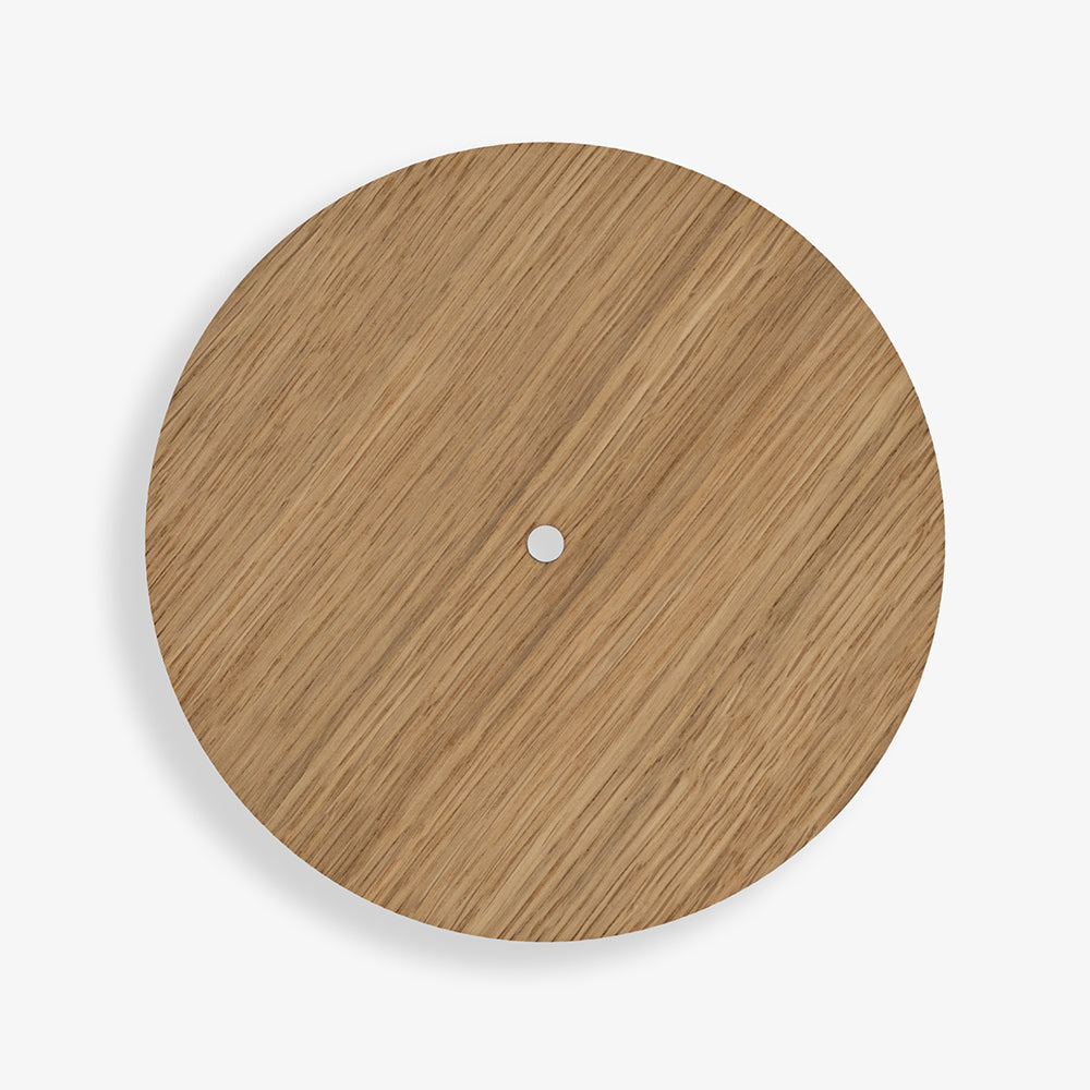 Holzaufkleber für ECM Edelstahl Mühlendeckel